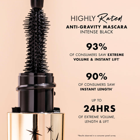 Milani Highly Rated Anti-Gravity Black Mascara with Castor Oil and Molded Hourglass Shaped Brush - 2 Pack