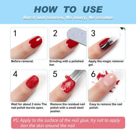 Gel Nail Polish Remover(15ml),Professional Gel Polish Remover for Nails,Quick & Easy Polish Remover In 2-3 Minutes,No Need for Foil, Soaking or Wrapping