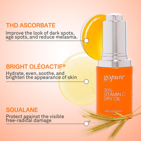 goPure 30% Vitamin C Dry Oil - Dark Spot Reducer with Anti-Aging Vitamin C Oil to Improve Fine Lines & Wrinkles with Moisturizing Squalane for Glowing & Youthful-Looking Skin - 0.43 fl oz