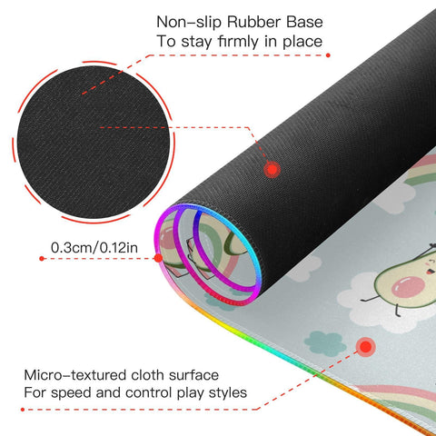 Avocado Rainbow Wireless Charging Mouse Pad for Mobile Phone Extra Large Gaming Mousepad with 13 Lighting Modes Extended Desk Mat for Gaming MacBook PC Laptop Desk Office Home