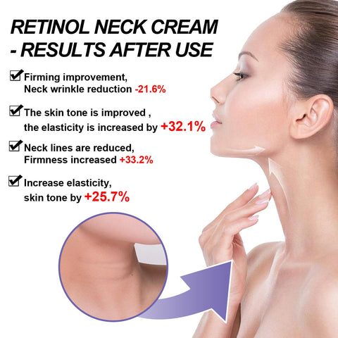 Neck Firming Cream,Strengthen Neck Cream,Neck Firming Cream Tightening Lifting Sagging Skin,Aging Skin & Saggy Skin,Anti Aging Neck Cream,Reduce Wrinkles & Smoothing Neck Fine LIines-Neck&Body