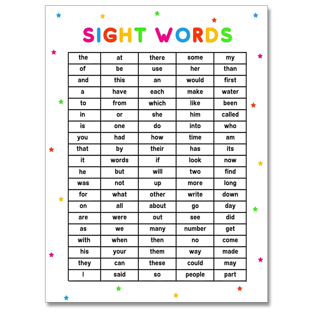 ARBOMG Sight Words100 Sight Words Posters Educational Charts, Classroom Wall Art, Homeschool poster, Classroom decor,Nursery decor classroom, homeschool place, children's bedroom, playroom