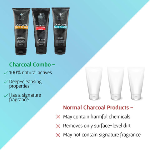 Bombay Shaving Company Charcoal Skin Care Travel Pack with Face Wash, Face Scrub and Peel Off Mask and Travel bag for Dirt removal, Tan reduction and Anti Pollution Effect (100 g x 3)
