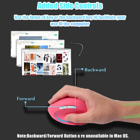 2.4G Wireless Vertical Ergonomic Optical Mouse, 800/1200 /1600 DPI, 6 Buttons for Laptop, Desktop, PC, Computer,Office(Pink)