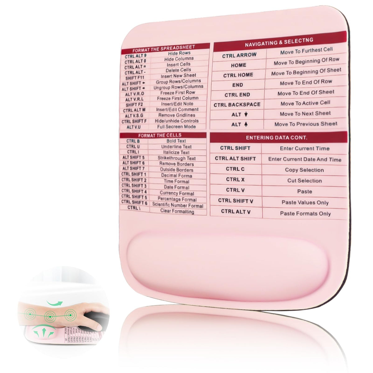 EvcgoX Mouse Pad with Wrist Rest-Excel Shortcuts Mousepad for High Efficiency Ergonomic Mouse Pad with Support Pain Relief Pink Mouse Pad with Non-Slip PU BaseÃ¢â‚¬Â¦