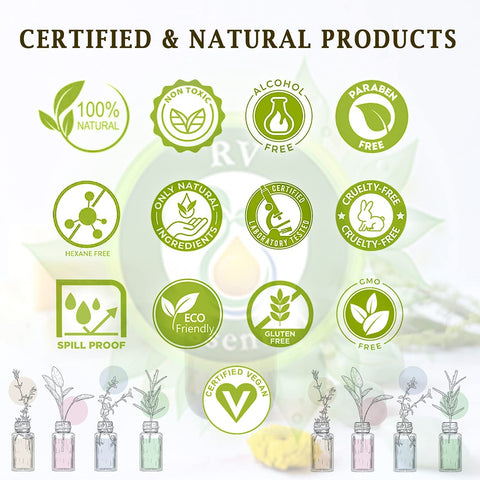 R V Essential Pure Amla Oil 10ml- Emblica Officinalis (100% Pure and Natural Rare Herb Series)