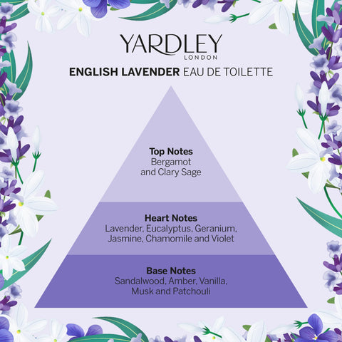 Yardley Of London English Lavender Eau de Toilette Spray for Women, 1.7 Ounce