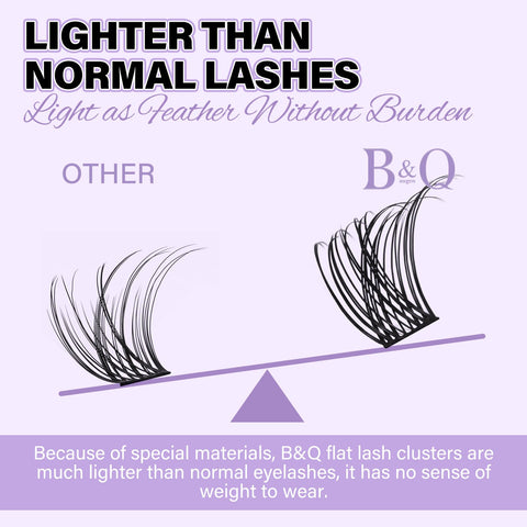 Lash Clusters Natural Flat Cluster Lashes 144 PCS B&Q Eyelash Clusters Zero-Touch 10mm Mixed D Curl Cluster Eyelash Extensions Double Tips Soft Lightweight Reusable Individual Lashes (BM04-D-10)
