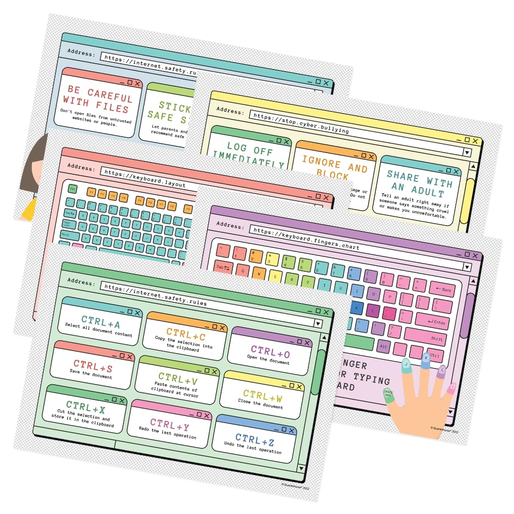 Quarterhouse Computer Lab Poster Set, STEM Classroom Learning Materials for K-12 Students and Teachers, Set of 5, 12x18, Extra Durable