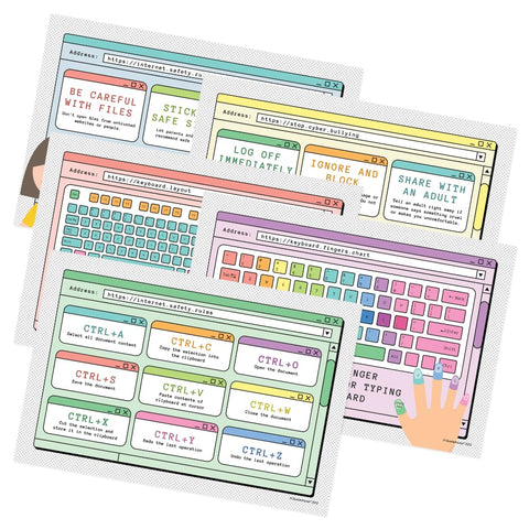 Quarterhouse Computer Lab Poster Set, STEM Classroom Learning Materials for K-12 Students and Teachers, Set of 5, 12x18, Extra Durable