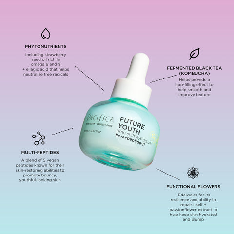 Pacifica Beauty, Future Youth Time Shift Eye Serum, Brighten Dark Circles, Improve Fine Lines, Ectoin, Lightweight, Fragrance Free, Hydrating, Youthful Skin, Firming, Vegan, Cruelty Free