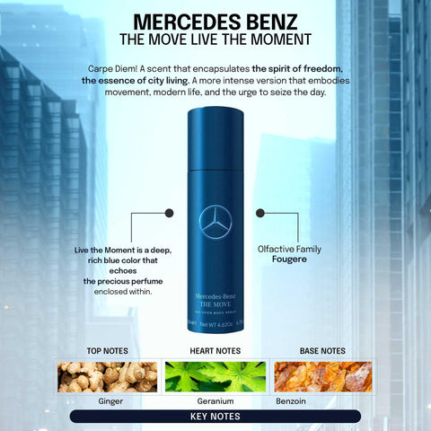 Mercedes Benz The Move Body Spray for Men 6.7 Ounce