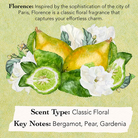 Tocca Women's Perfume Mini Discovery Set of 8, 1.5ml Each - Includes Cleopatra, Stella, Florence, Giulietta, Colette, Simone, Belle & Lucia