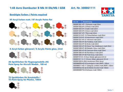 Tamiya Models Avro Lancaster Grand Slam & Dambuster