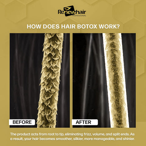 Smooth Renew Hair Treatment, 300g, Volume reduced, anti-frizz Thermo Active, Salon Finish,Brazilian Treatment Hair Mask