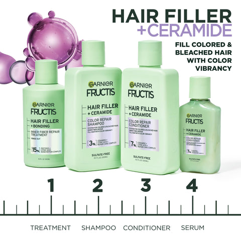 Garnier Fructis Hair Filler Color Repair Serum Hair Treatment with Ceramide, Hair Serum for Colored, Bleached Hair, 3.8 Fl Oz, 1 Count