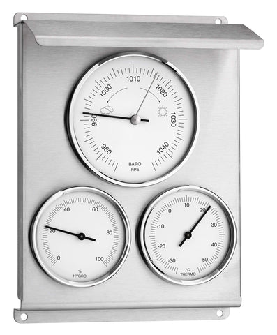 TFA Outdoor Weatherstation
