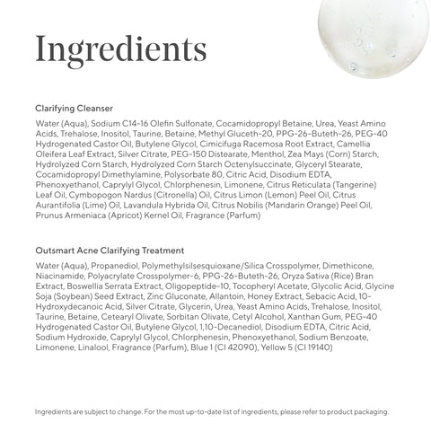 Murad 60-Day Acne Kit - 4-Piece Set $178 Value - Clarifying Cleanser 4.5 OZ, InvisiScar Treatment 1.0 OZ, Outsmart Clarifying Treatment 1.7 OZ, & Oil & Pore Control SPF 45 1.7 OZ