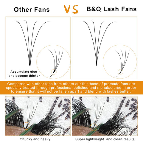 Premade Fans Eyelash Extensions 4D-D-0.07-8-15Mix Short Stem Premade Volume Eyelash Extensions 0.07 0.10 Volume Lash Extensions C D curl Pre made Lash Fans(4D-D-0.07, 8-15mm)