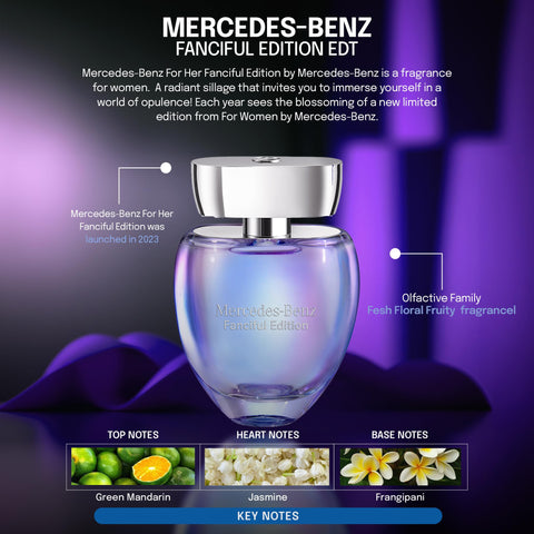Mercedes-Benz Fanciful for Women - 2 oz EDT Spray