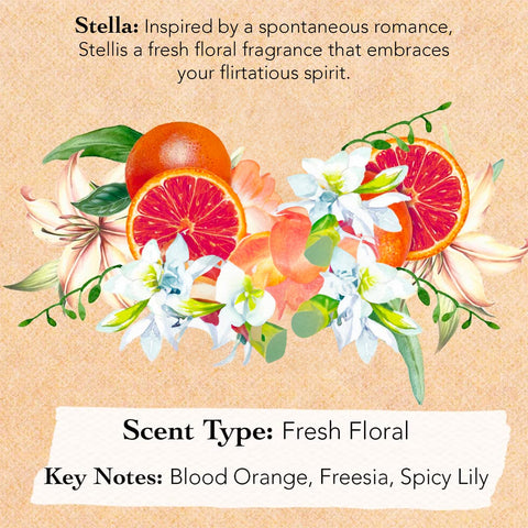 Tocca Women's Perfume Mini Discovery Set of 8, 1.5ml Each - Includes Cleopatra, Stella, Florence, Giulietta, Colette, Simone, Belle & Lucia