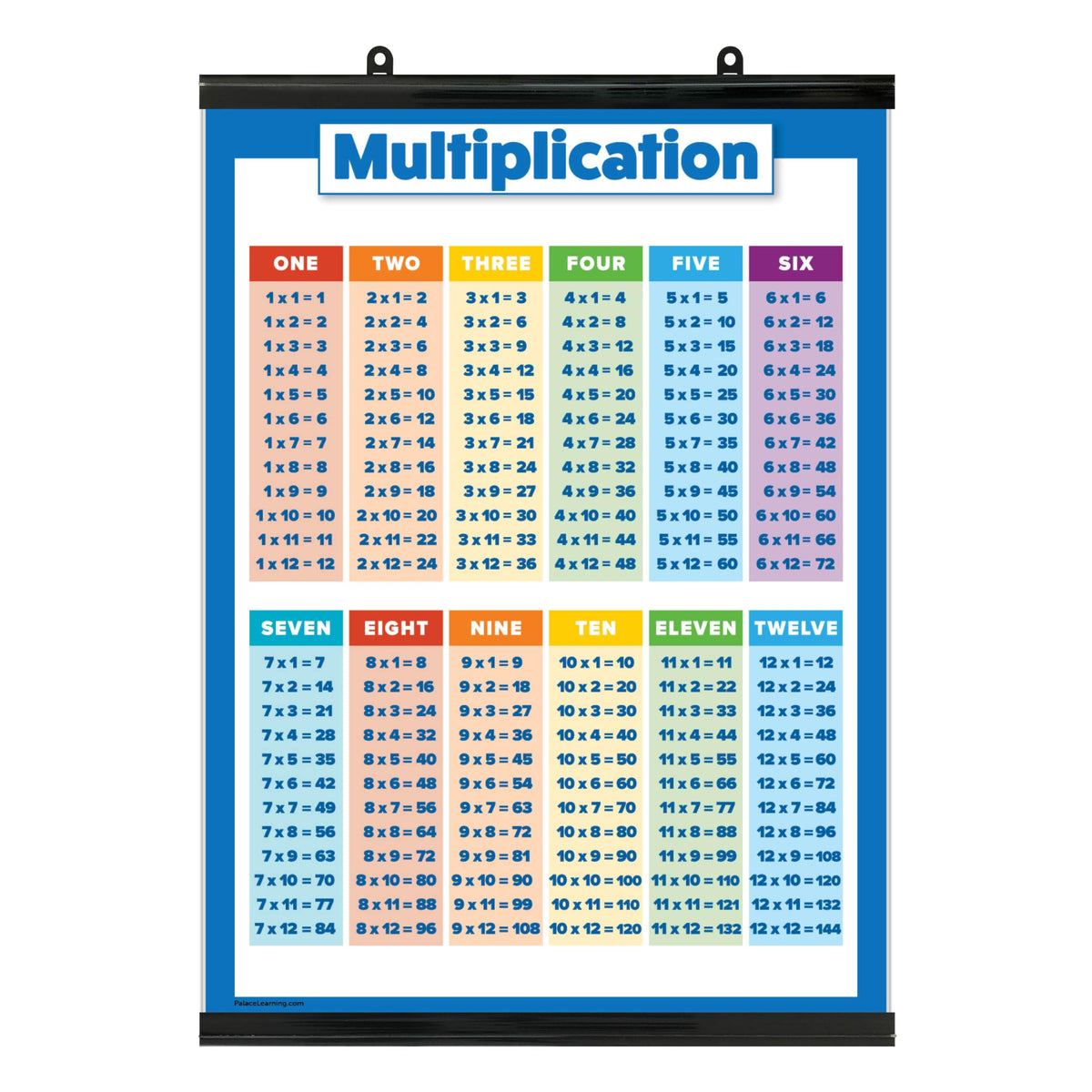 Multiplication Table Poster for Kids - Educational Times Table Chart for Math Classroom (LAMINATED with Plastic Frame, 18" x 24")