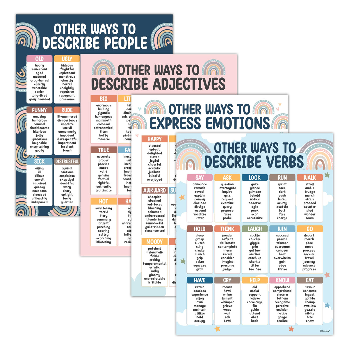Decorably 4 Middle School ELA Posters for Middle School - 17x22in English Classroom Posters, English Teacher Posters, English Posters for Middle School Classroom, Middle School ELA Classroom Decor