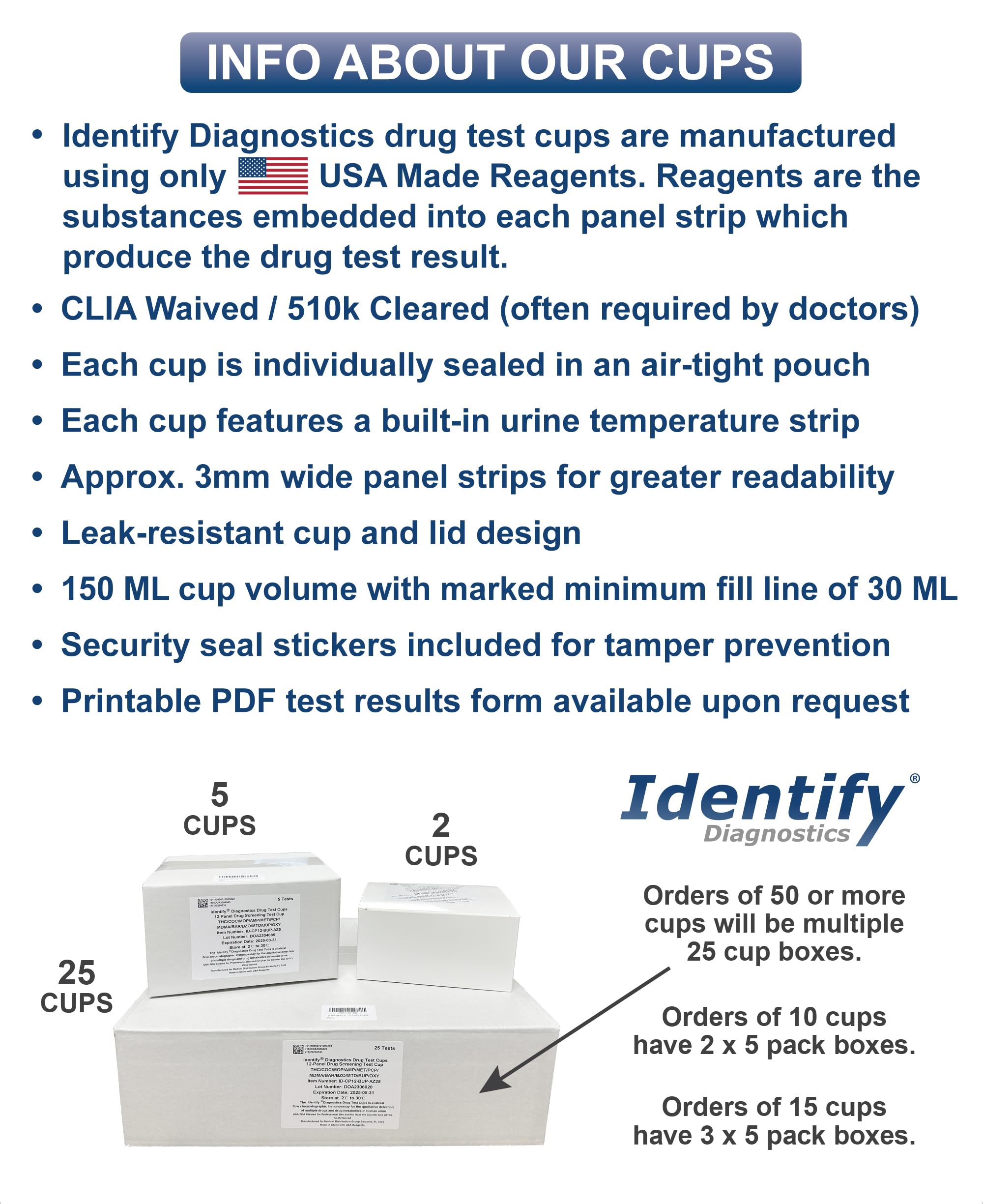 5 Pack Identify Diagnostics 12 Panel Drug Test Cup with BUP - Testing Instantly for 12 Different Drugs THC50, COC, OXY, MDMA, BUP, MOP, AMP, BAR, BZO, MET, MTD, PCP ID-CP12-BUP (5)