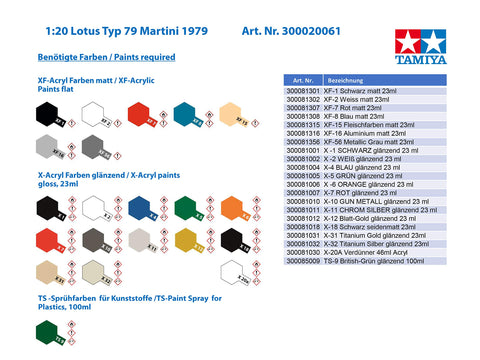 Tamiya 20061 1/20 Lotus Type 79 1979 "Martini Plastic Model Kit