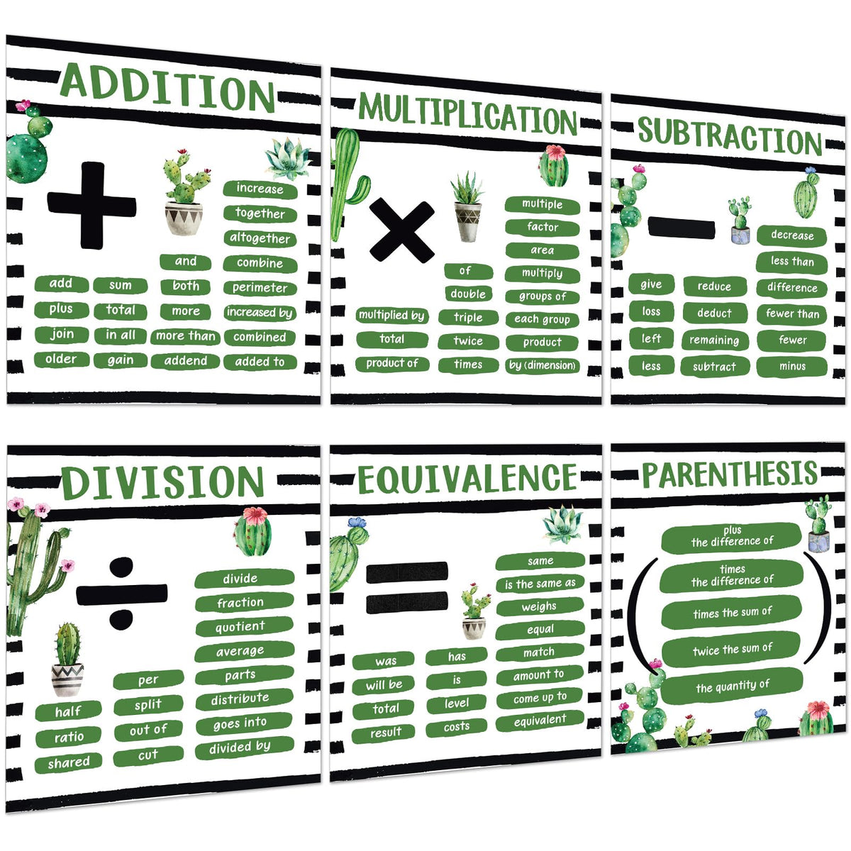 Sinload 6 Cactus Math Terms Posters for School Classroom Banners Decorations for Teachers Banners Bulletin Board and Wall Decorations for Mathematics Class Elementary and Middle School