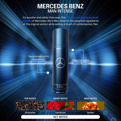 Mercedes-Benz Intense by Mercedes-Benz for Men - 6.7 oz Body Spray