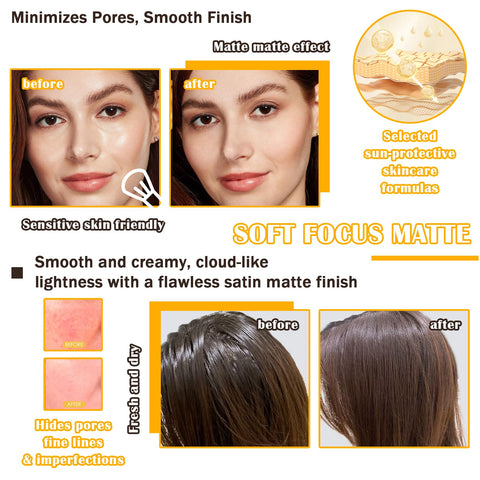 Sunscreen Setting Powder,SPF 50++ Mineral Setting Powder with Soft Sunscreen Brush,Oil Control Lightweight Brush Powder,Matte Translucent Face Powder for All Skin,Smooth Lasting Breathable Concealer