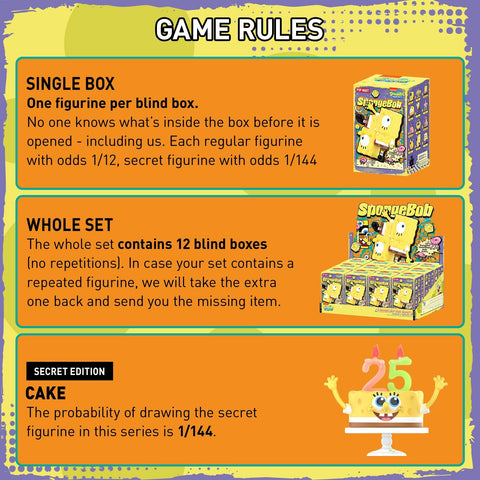 POP MART Spongebob Squarepants Daily Quirks Series Figures, Spongebob Blind Box Figures, Random Design Action Figures Collectible Toys Home Decorations, Holiday Birthday Gifts, Single Box