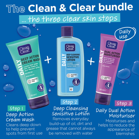 Clean & Clear Deep Cleansing Lotion for Sensitive Skin 200ml