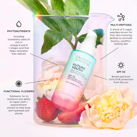 Pacifica Beauty, Future Youth Daily Turnaround Hydrating Moisturizer SPF 50, Lightweight Face Sunscreen, Fast-Absorbing, Fights Signs of Aging, UVA/UVB Broad Spectrum, Chemical Sunscreen, Vegan