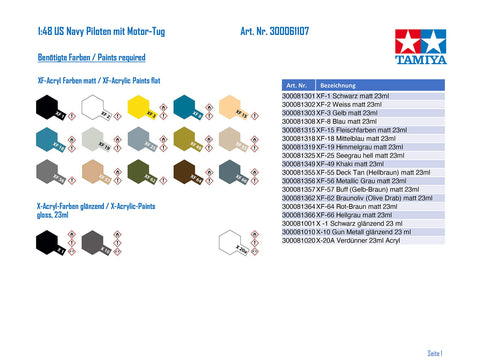 Tamiya Models World War II US Navy Pilots with Moto-Tug