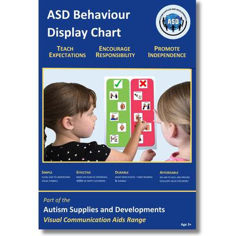 A3 Behavior Chart ABA Therapy Materials - Premium Durable Plastic Display Poster - Preschool Classroom Must Have --Wipedown Visual Schedule for Kids - Autism Learning Materials (English)