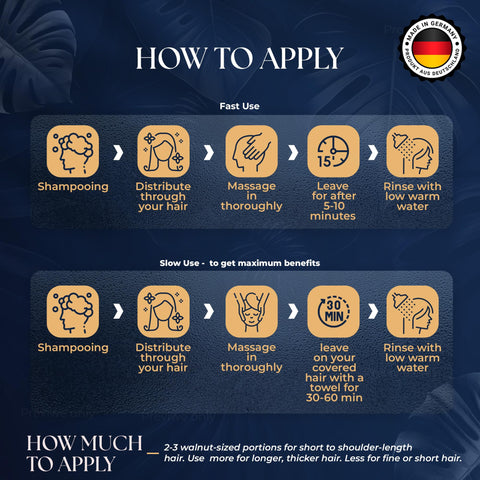 Dr. Schedu Berlin, Argan, Jojoba, and Avocado Oil, Intensive, Hair Treatment, 200ml, with Silk proteins Aloe vera, Shea butter, for Dry, Damaged Hair, Frizz Control, Hair Mask, Silicone Free