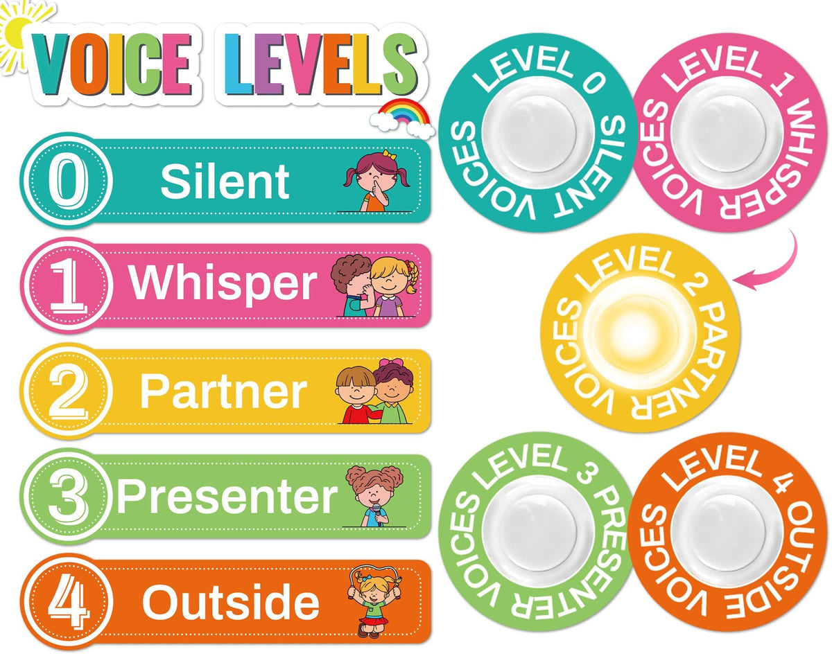 Colorful Voice Level Poster with 5 Pack Puck Lights Class Noise Level Display Educational Management Noise Monitor Supplies Rules Sign for Teacher Must Haves Classroom Essentials Elementary School
