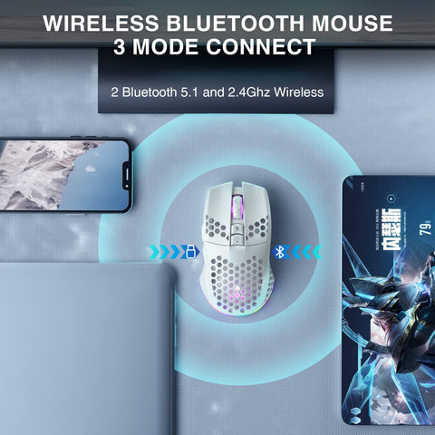 SOLAKAKA SM600 White Wireless Gaming Mouse Bluetooth Mouse with Honeycomb Shell, Side Buttons,Tri-Modes(BT5.1+BT5.1+2.4GHz) RGB Wireless Mouse for PC/Tablet/Desktop/Office/Games