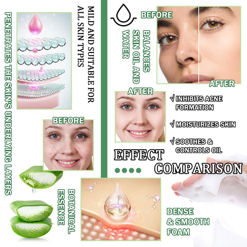 Skin Care Kit,Skincare Gift Set with Facial Cleanser,Toner,Serum,Eye Cream, Face Cream,Exfoliating Gel,Sleeping Lip Mask & 3 Pcs Aloe Vera Mask Kit for Women(10 Count)