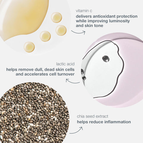 Dermalogica the Ultimate Glow Kit, Biolumin-C Serum for Face, Vitamin C for Firmer and Brighter Skin, 2 items - 1 oz and 0.34 oz