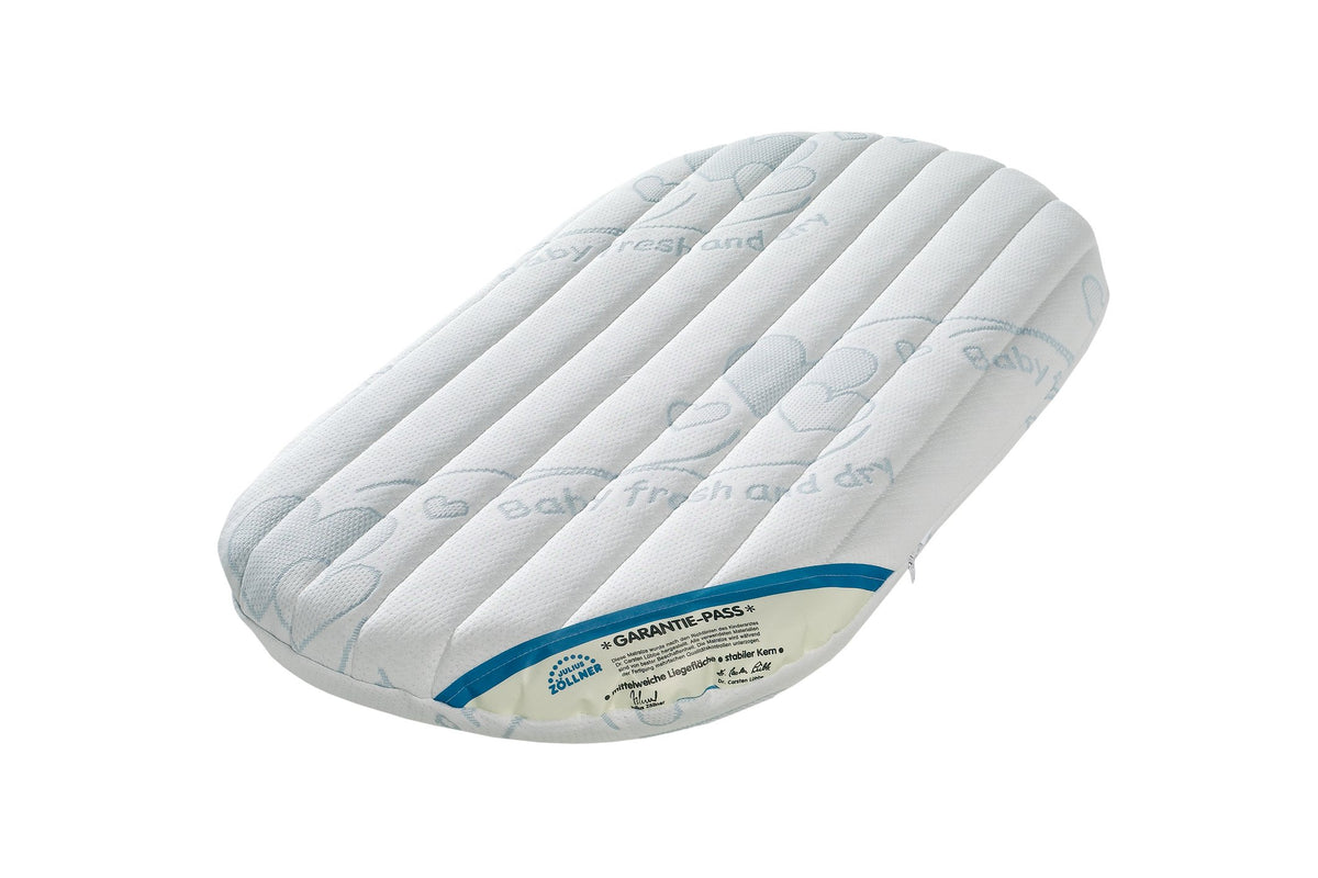 Julius ZÃ¶llner Dr. LÃ¼bbe Air Plus 1530075400 Handcart Mattress 75 x 40 cm