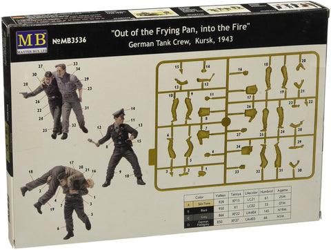 Master Box German Tank Crew Kursk 1943 Out of The Frying Pan into The Fire (5) Figure Model Building Kits (1:35 Scale)