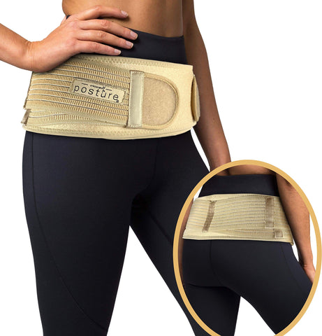 Vriksasana Posture Sacroiliac Hip Belt for Women and Men That Alleviates Sciatic, Pelvic, Lower Back, Leg and Sacral Nerve Pain Caused by Si Joint Dysfunction| Trochanter Brace (Plus, Nude)