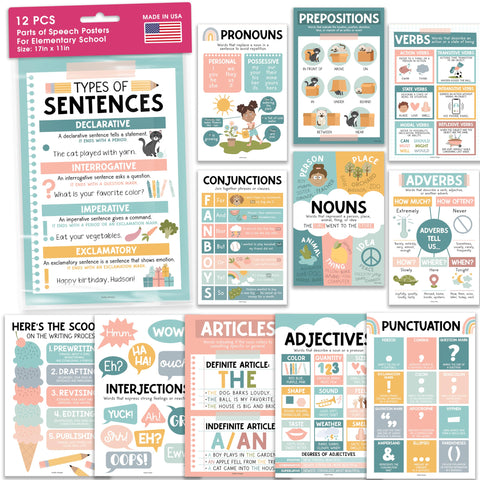 12 Boho Parts Of Speech Posters For Classroom - Parts Of Speech Posters For Elementary, English Classroom Decor, Homeschool Posters, ELA Posters, English Grammar Posters For Classroom, ELA Classroom