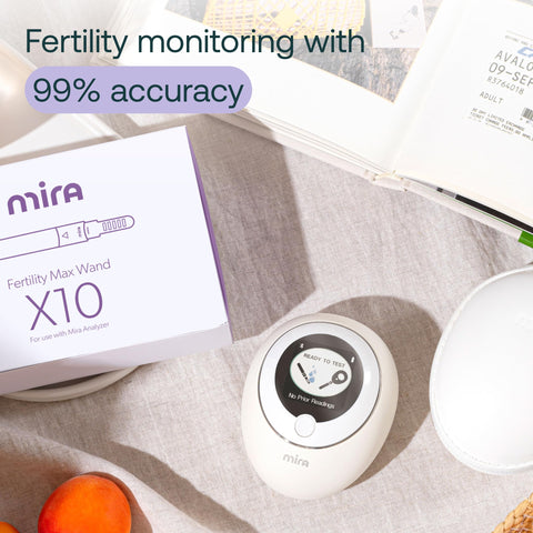 Mira Fertility MAX Wands, Ovulation Test Strips for Women, Predict & Confirm Ovulation at Home, Track PdG, LH and E3G, Use with The Digital Mira Fertility Monitor Kit + App, 20 Tests