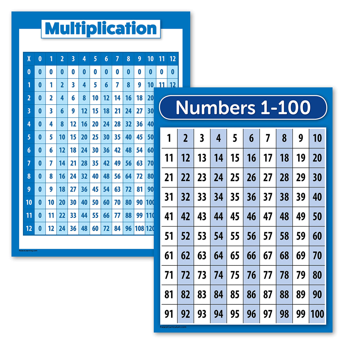 Palace Learning 2 Pack - Multiplication Table Poster & Numbers 1-100 Chart (LAMINATED, 18" x 24")