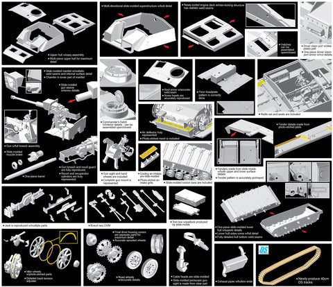 Dragon Models StuG.III Ausf.G May 1943 Production - Smart Kit (1/35 Scale)