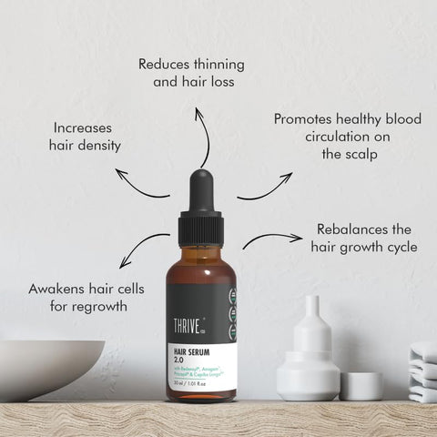 ThriveCo Hair Growth Serum 2.0, 30ml, With Effective Redensyl, Anagain & Procapil